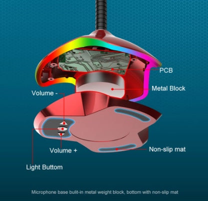 Microphone filaire 