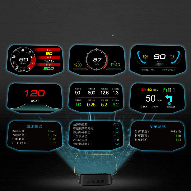 Allgemeiner OBD-Navigationsprojektor für Kraftfahrzeuge