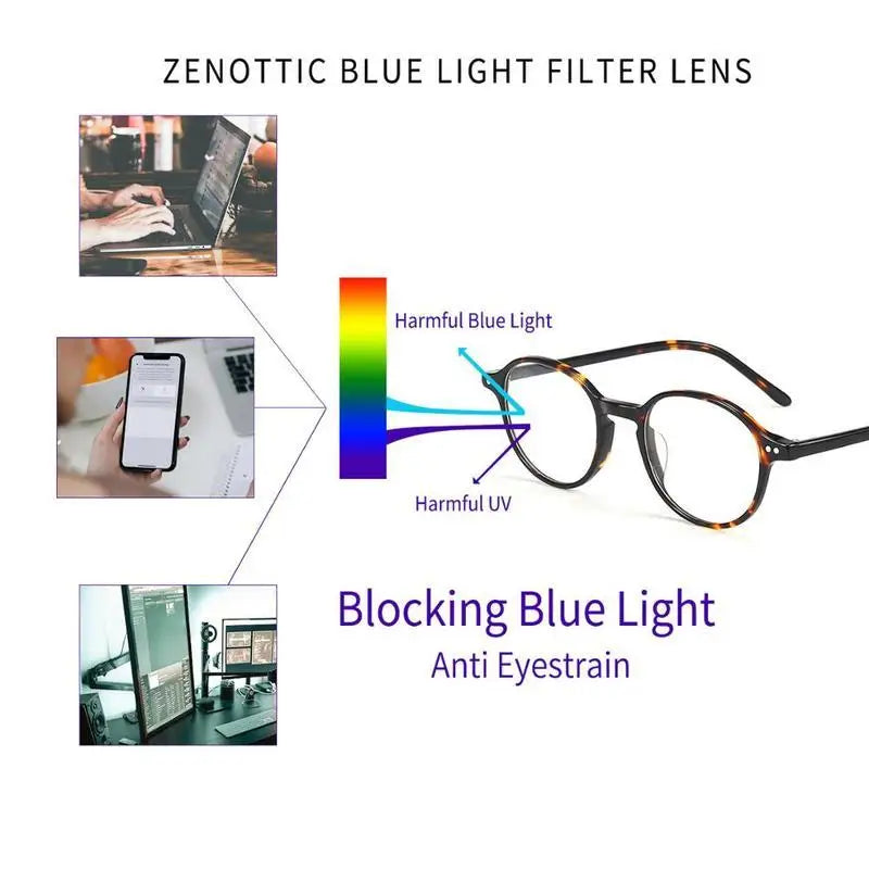 ZENOTTIC (taille XS) Lunettes rétro en acétate anti-lumière bleue bloquant la monture optique ronde Lunettes de vue tendance pour ordinateur Unisexe