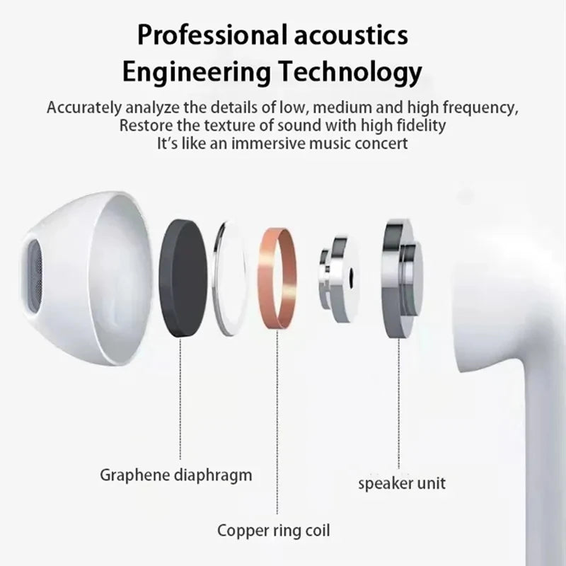 Air Pro 6 TWS Wireless Bluetooth Earphones Headphones Mini Earpone Headset For Xiaomi Android Apple iPhone Earbuds