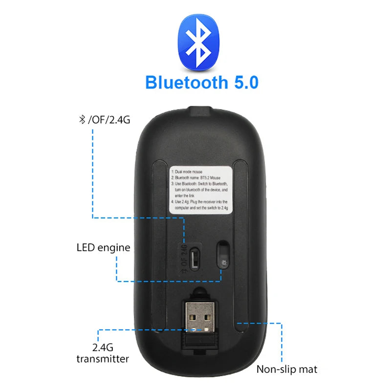 Souris sans fil 2,4 GHz RGB rechargeable Bluetooth sans fil pour ordinateur portable et PC