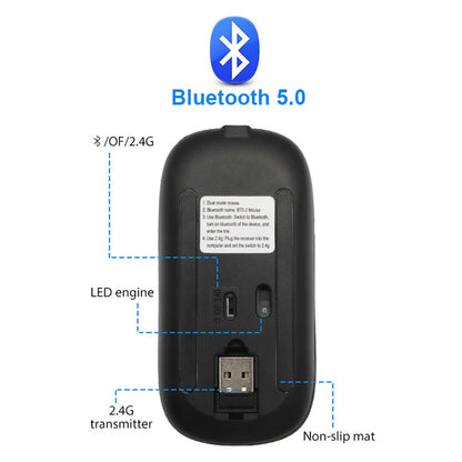 Souris sans fil 2,4 GHz RGB rechargeable Bluetooth sans fil pour ordinateur portable et PC